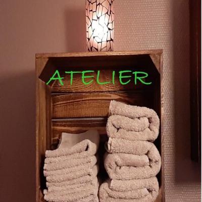 Bouton atelier